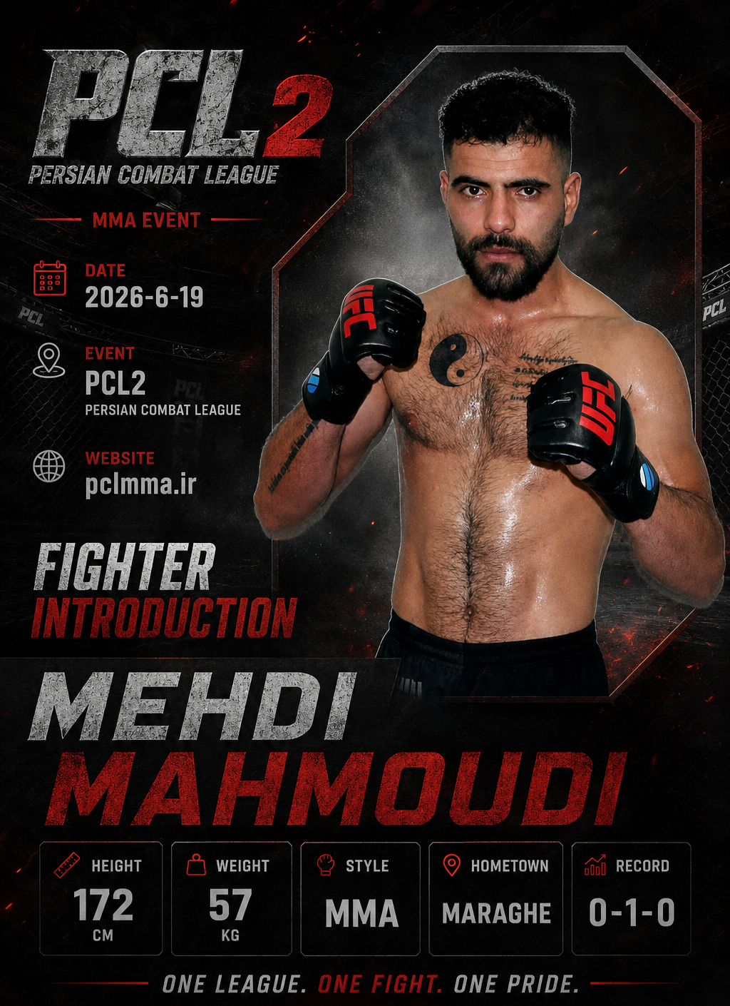 Introducing the fighters of the second PCL event