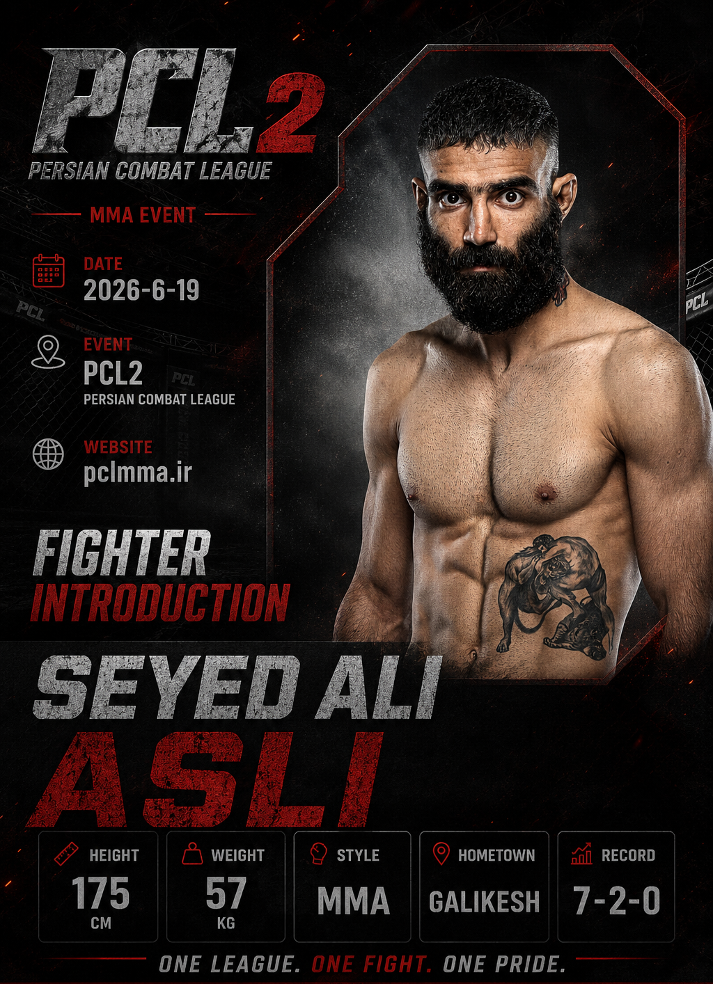 Introducing the fighters of the second PCL event
