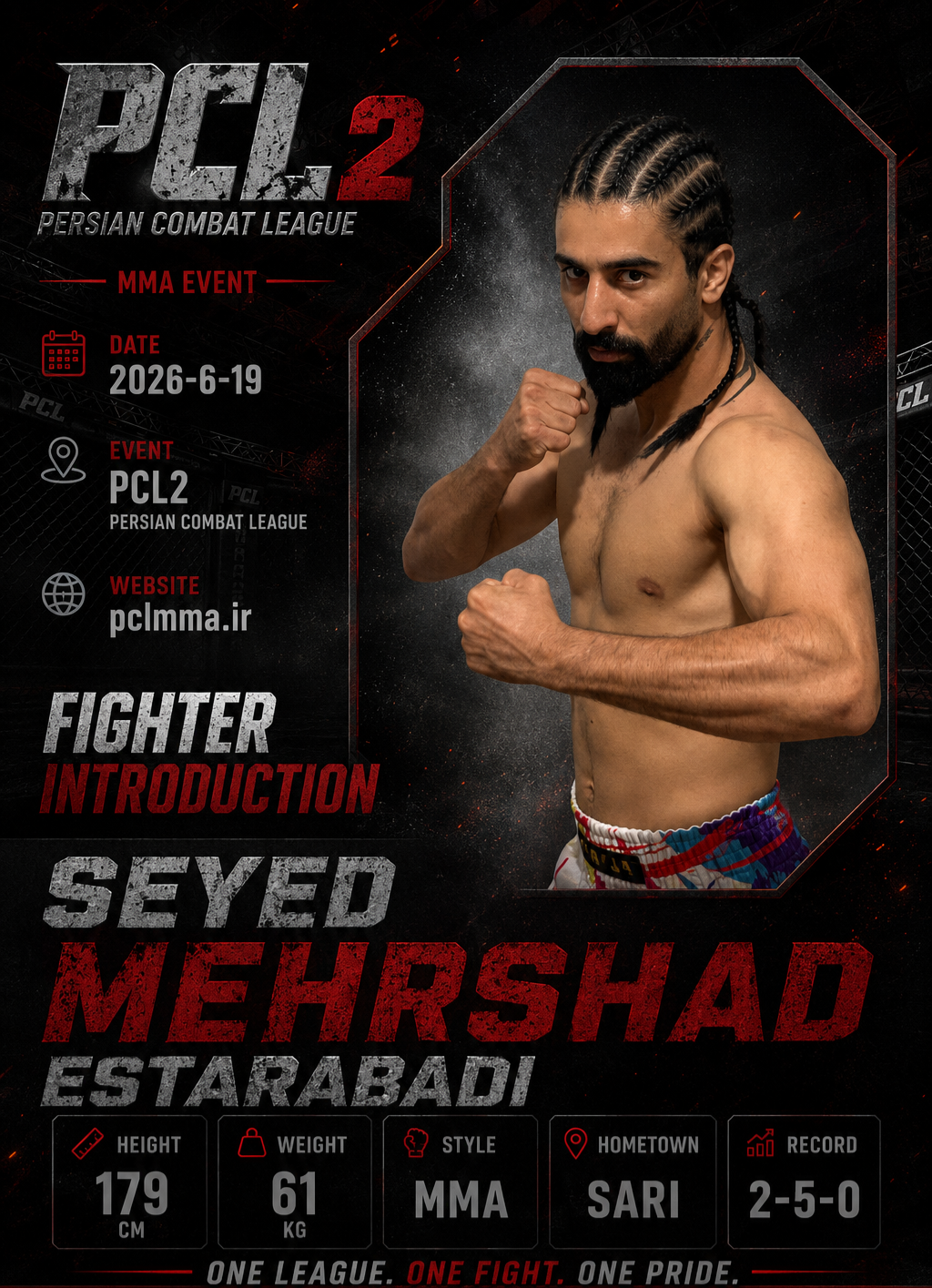 Introducing the fighters of the second PCL event